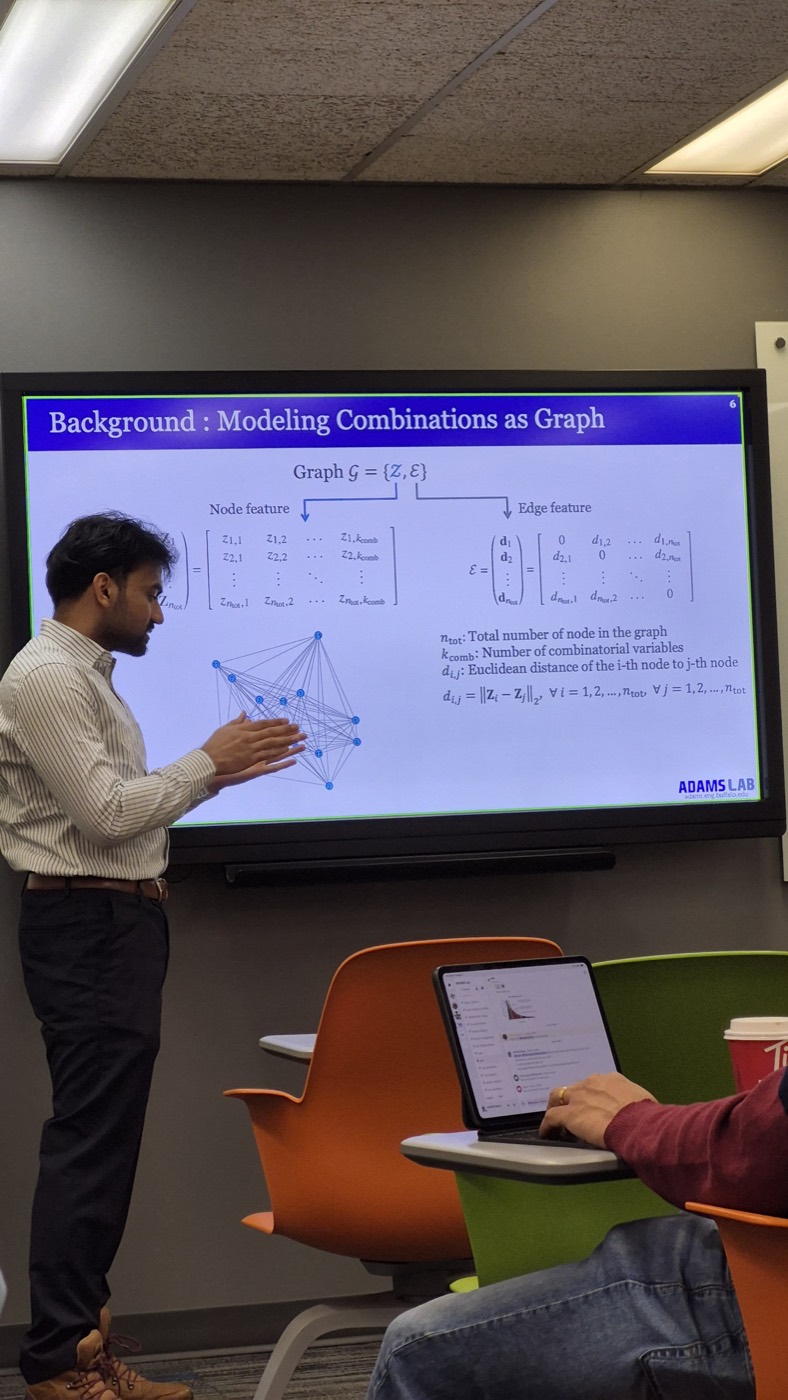 Presenting the graph abstraction of combinatorial spaces at ADAMS Lab, University at Buffalo